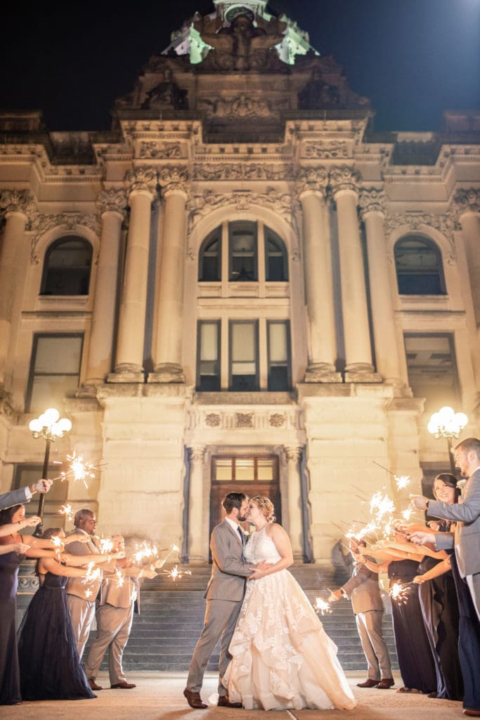 wedding photography timeline